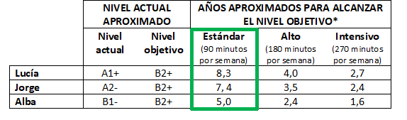 ejemplo1