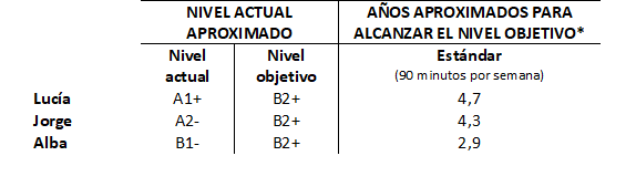 ejemplo2