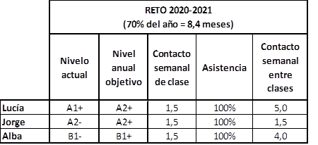 ejemplo3